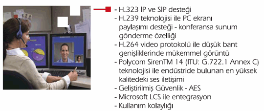 Polycom PVX Yazlm