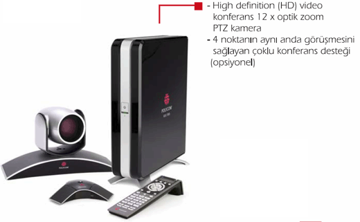 Polycom HDX7000