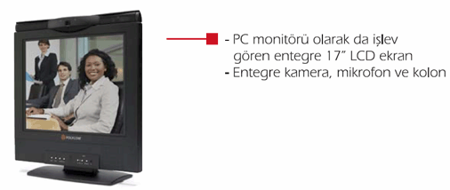 Polycom V700