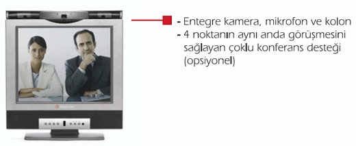 Polycom VSX3000